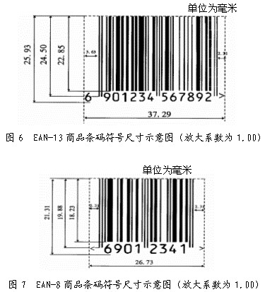 图6、图7 EAN-13与EAN-8商品条码主要尺寸
