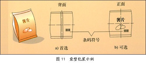 条码位置选择示例4