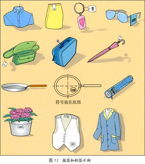 图13 挂签和标签上的条码